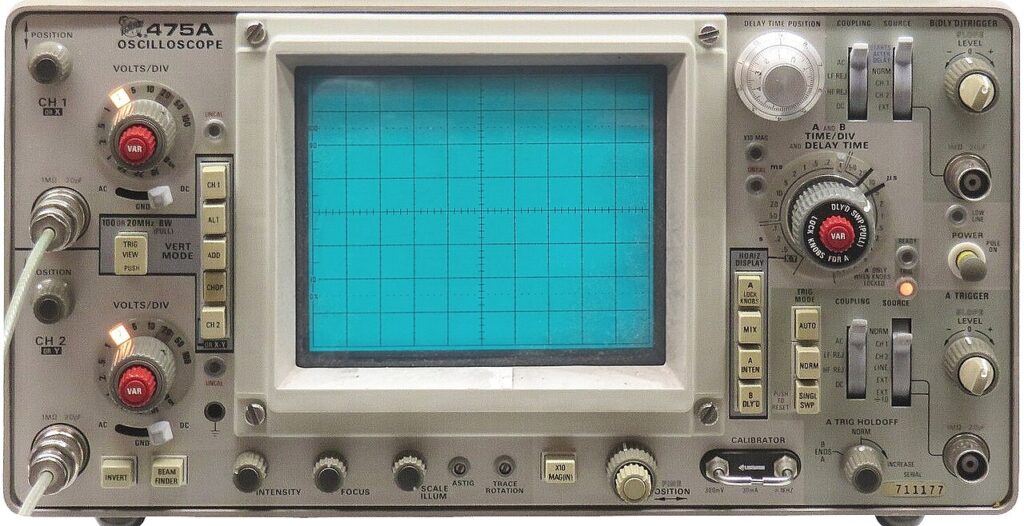 Cathode Ray Oscilloscope (CRO) and Cathode Ray Tube (CRT)