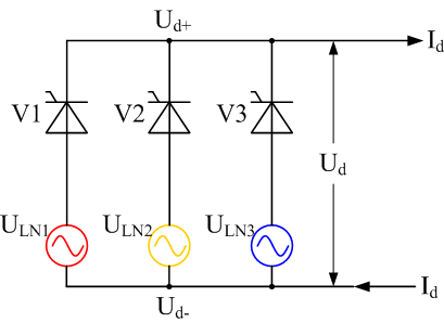 The Shocking Truth: Uncontrolled Rectifiers and Their Impact on Modern Electronics