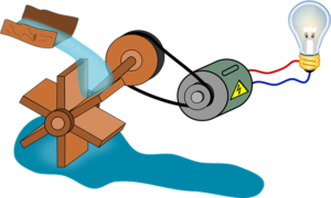 Rotor of Synchronous Machine